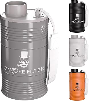 Personal Smoke Air FilterMetal Housing- Effectively Captures Smoke and Eliminates Odors, with a Replaceable Filter Element Grey