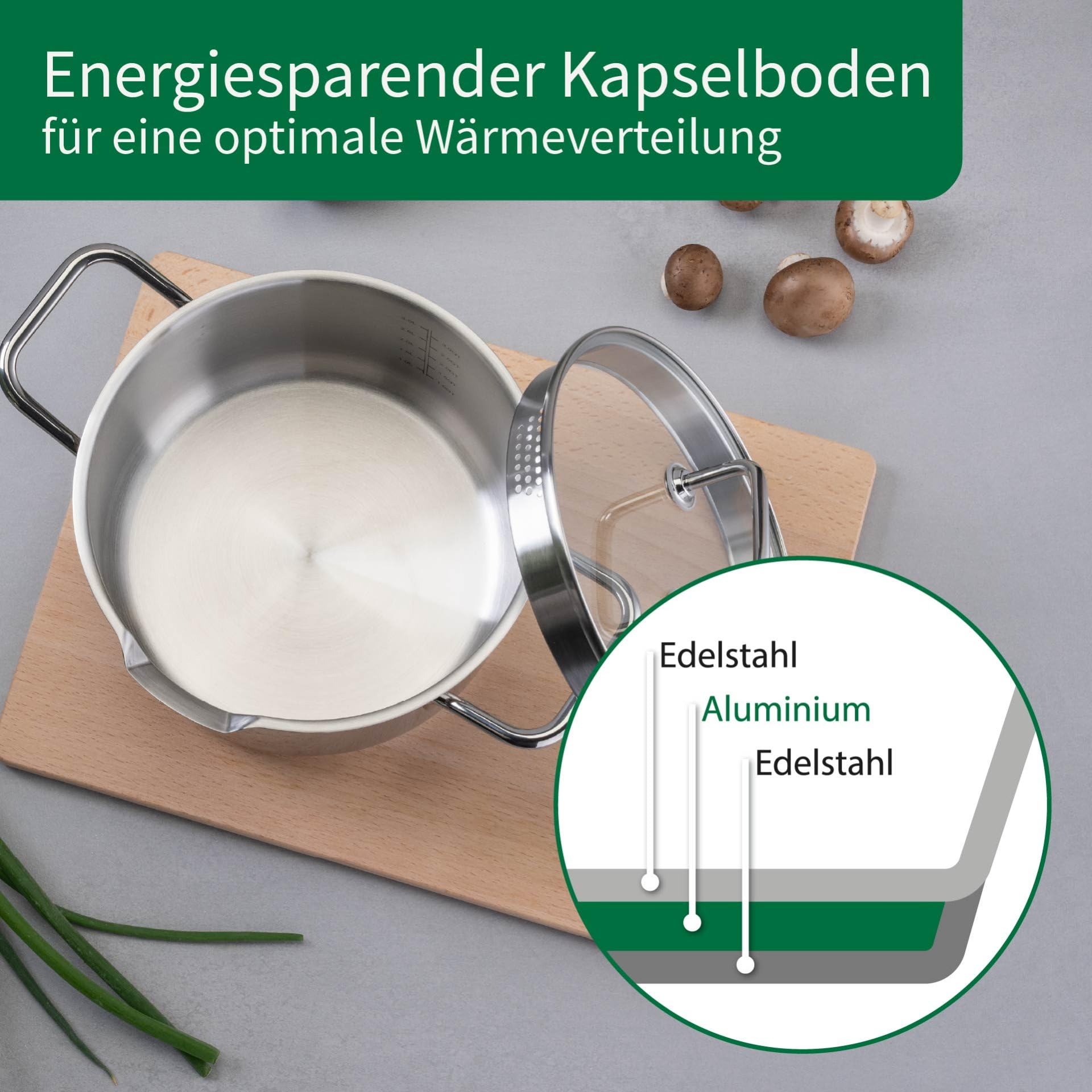Chefkoch trifft Fackelmann Kochtopf-Set mit Glasdeckel Ø16, 20, 24cm – Aus Premium Edelstahl mit Aluminium-Kern, für alle Herdarten inkl. Induktion