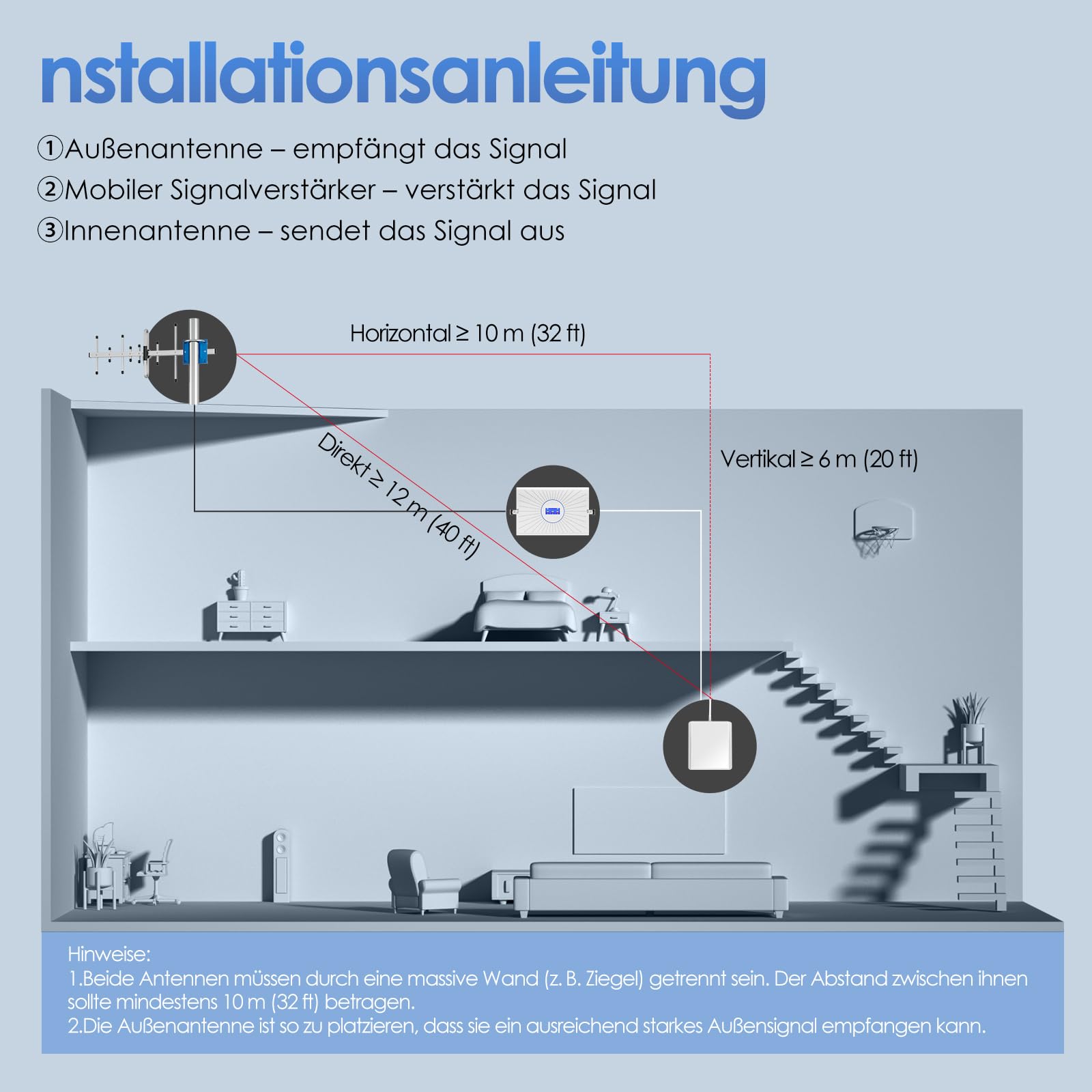 Handy Signalverstärker für Haus Mobilfunkverstärker 900/1800/2100MHz GSM LTE Repeater für Telekom Vodafone O2 70dB DREI-Band-Verstärker mit Yagi Außenantenne LCD-Anzeige für Home Office