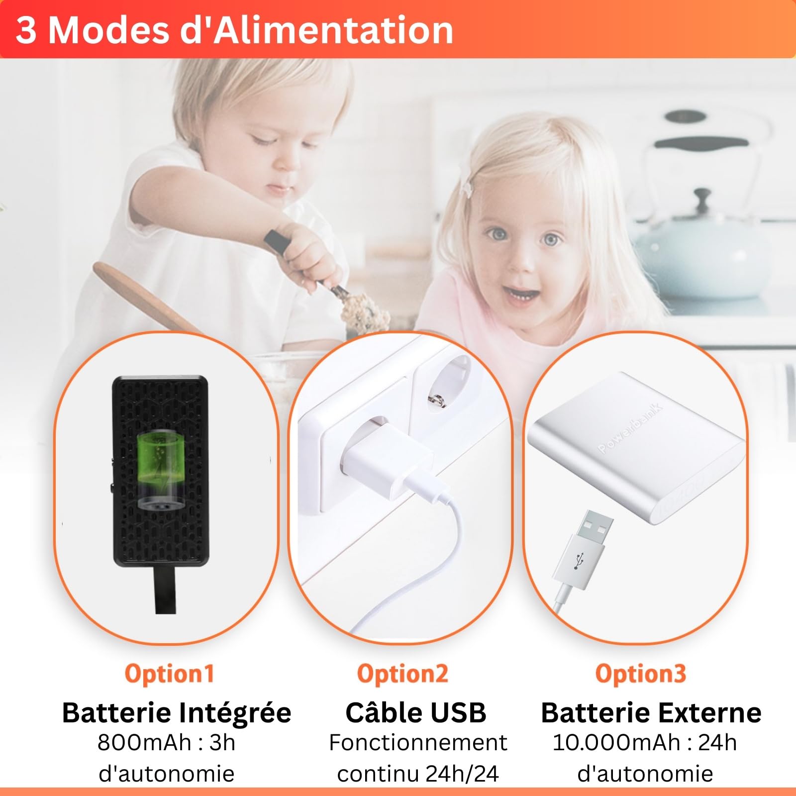 WIWACAM MW5L Caméra Espion WiFi 2K Ultra HD, Tiny Objectif, 800mAh Batterie, Camera sans Fil WLAN de Surveillance Interieur, détection de Mouvement Intelligente, Alarme sur téléphone Portable