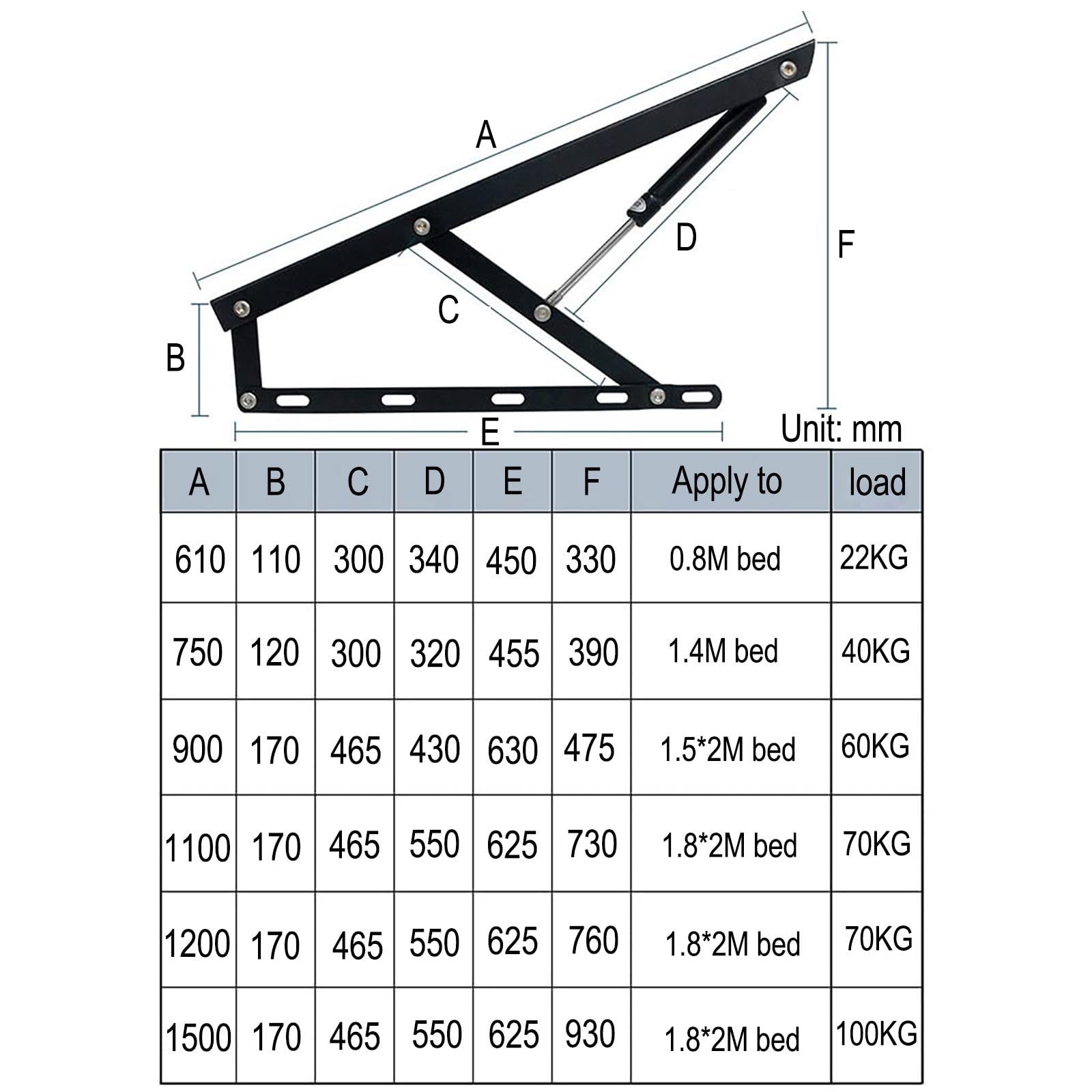 Mecanismo de elevación de cama hidráulico de gas Par de amortiguadores de resorte resistentes para caja de almacenamiento de sofá de cama de 75 cm