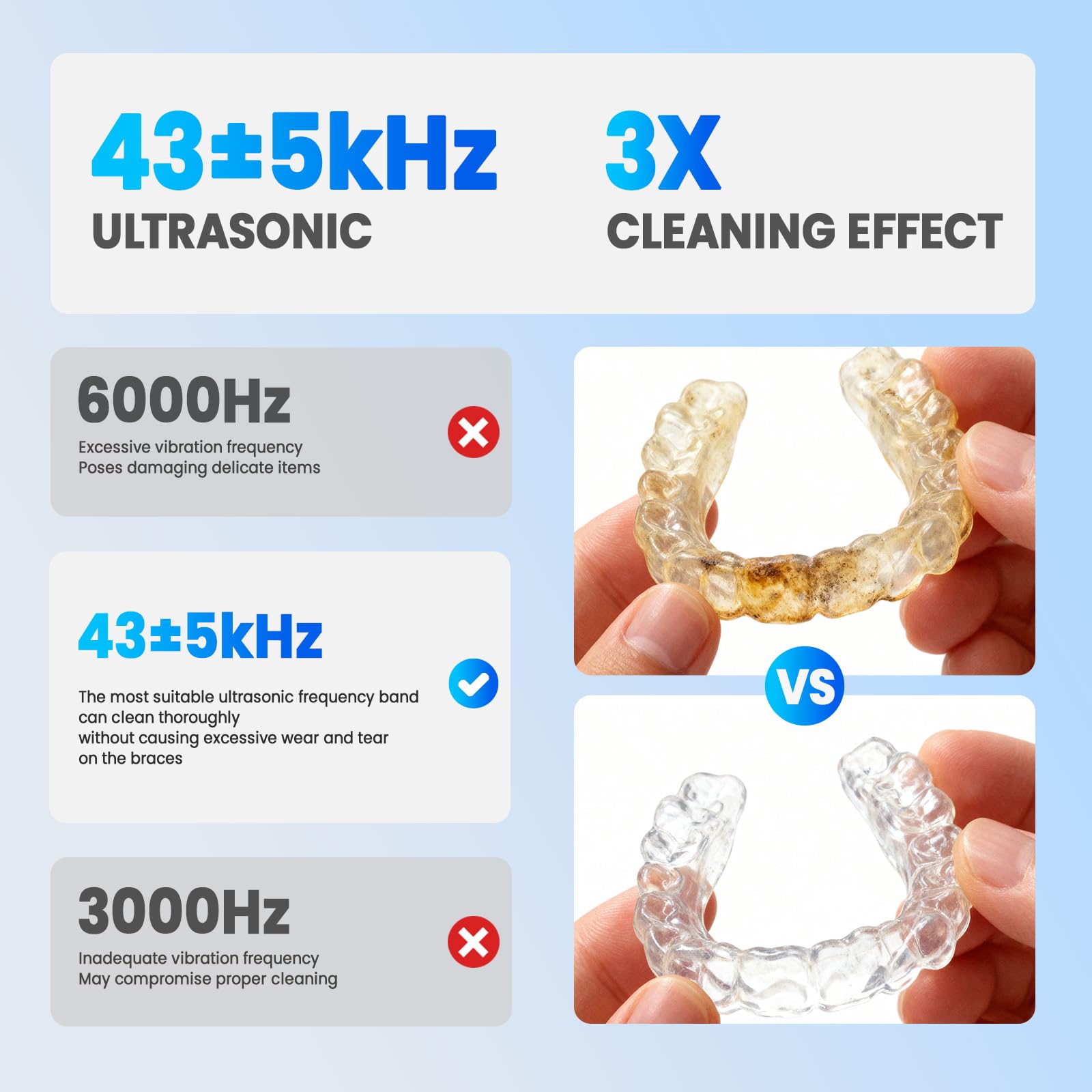 Dispositivo de limpieza por ultrasonidos 45 kHz máquina 180 ml U/V Dental Pod Retainer Cleaner para férulas dentales, raíles de mordedura, rieles de crujir, con función de temporizador