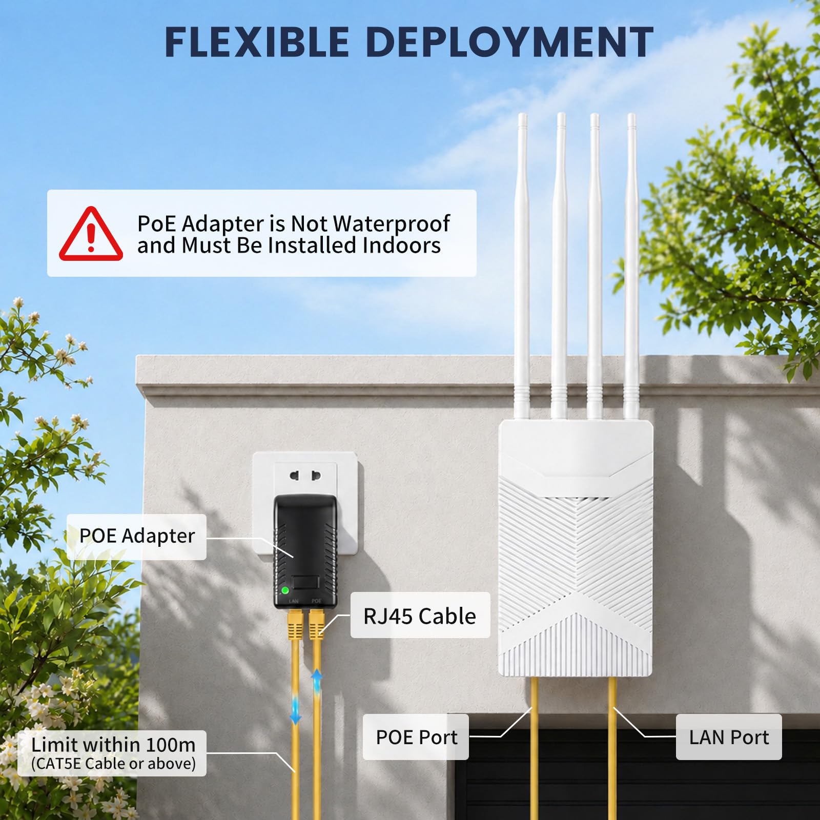 Ripetitore WiFi Esterno, 1800Mbps WiFi 6 Range Extender Outdoor con Antenne WiFi ad Alto Guadagno, Poe, IP65 Waterproof Copertura WiFi Lunga Distanza per Giardino Camper Garage