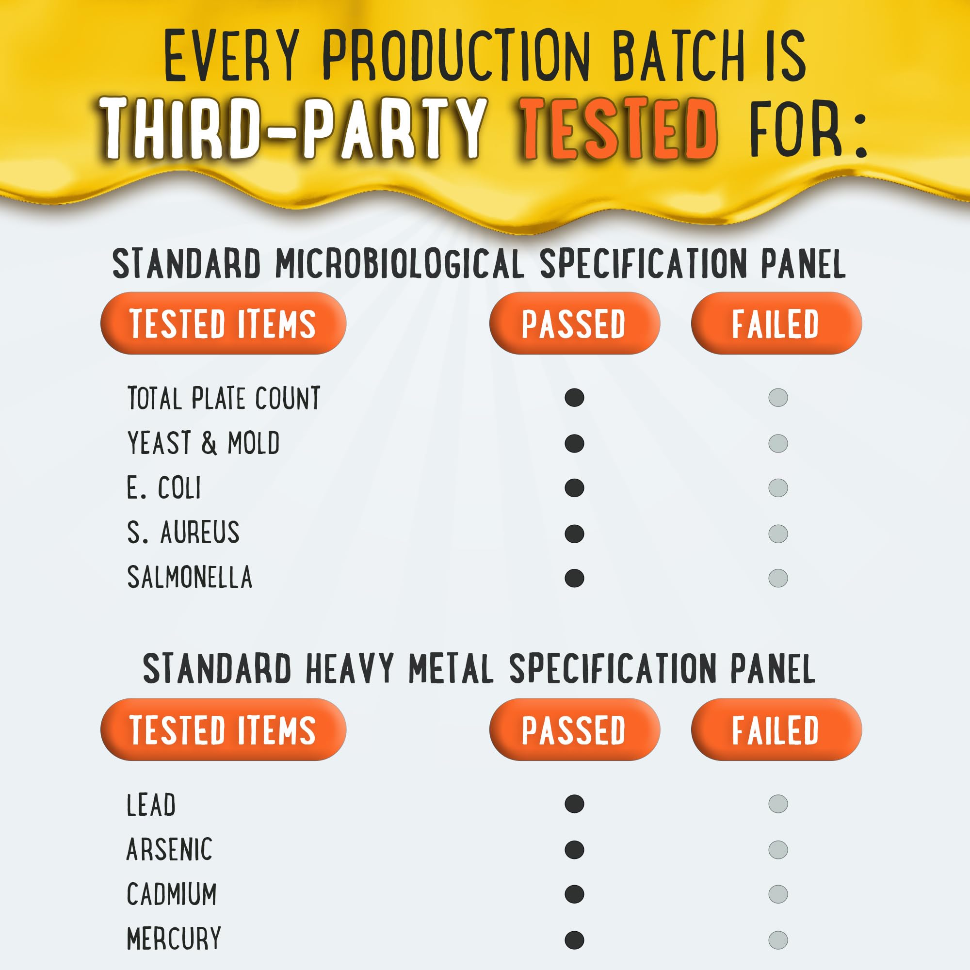 Center-Filled Magnesium Glycinate Gummies 400MG - High Absorption for Kids, Teens & Adults - Supplement for Sleep, Calm & Muscle Relaxation with B6 & D3 - Gluten Free & Vegan Friendly - 120 Count