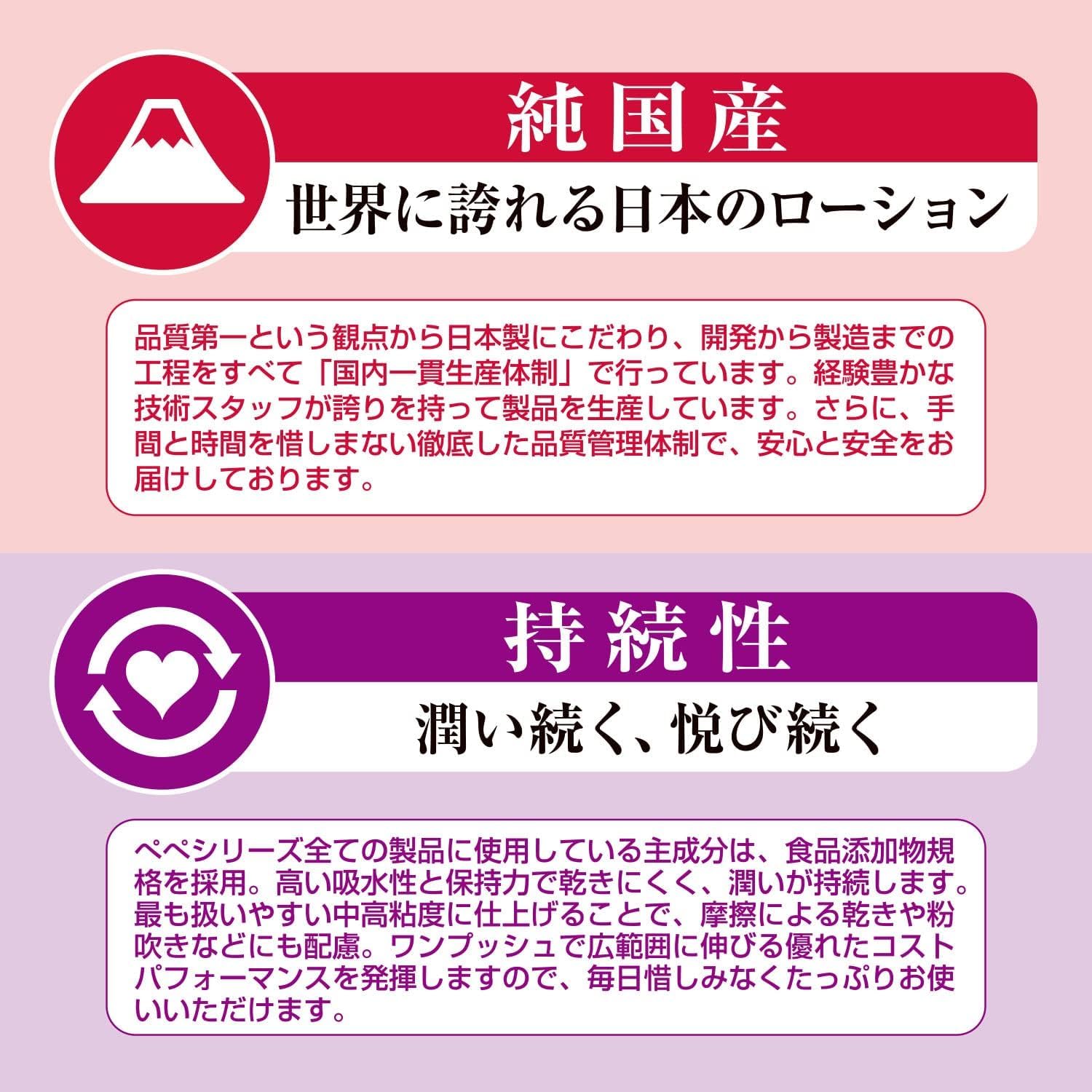 Amazon | 詰め替えにも便利！ たっぷり使える大容量サイズ！ ～ぺぺ