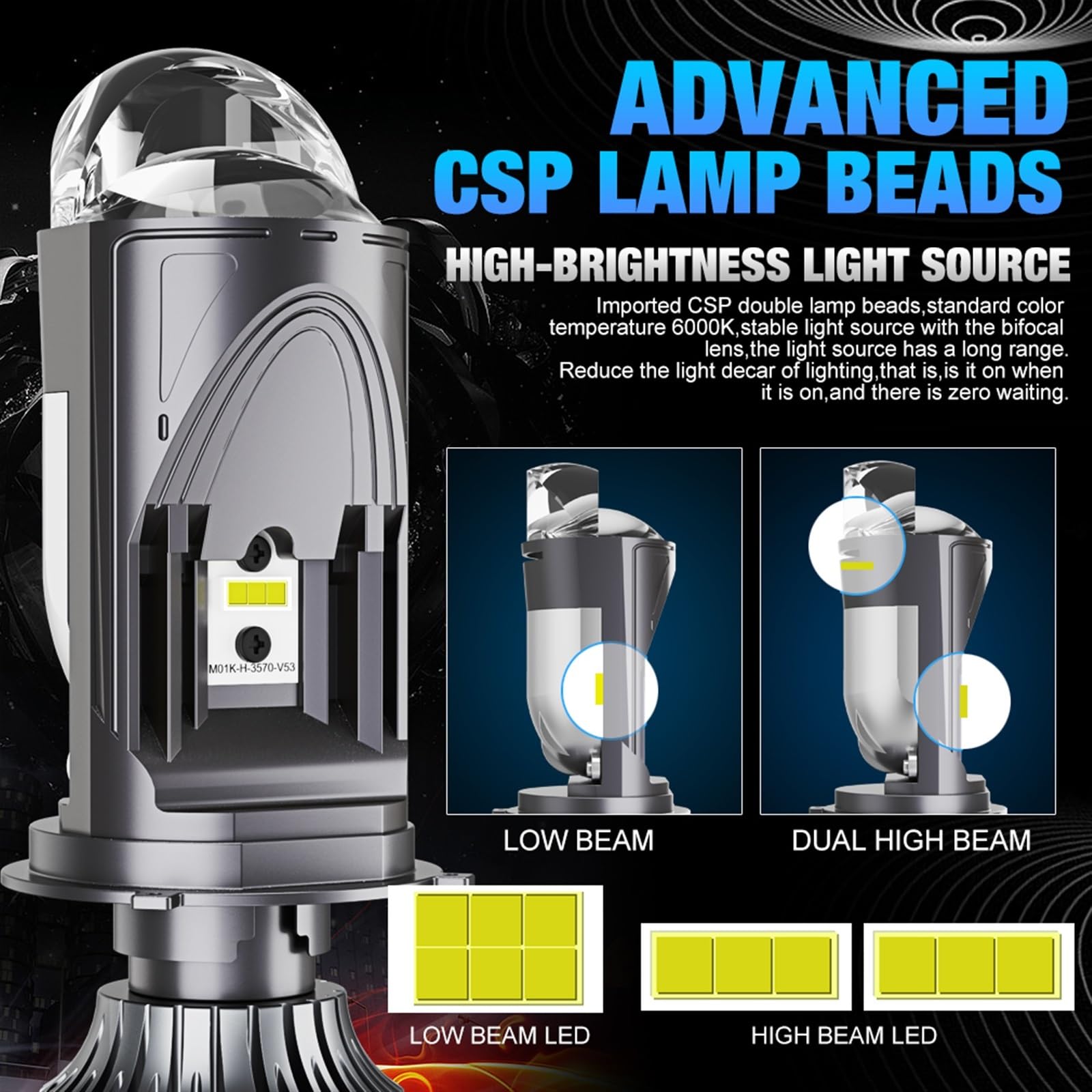 REPYL 120W 30000LM Auto lámpara Mini lente LED H4 9003 HIB2 bombillas faro coche motocicleta doble proyector Len LED automotriz Moto 12V 24V (Color : A83 2pcs, Size : RHD_H4/9003/HB2 HI/LO)