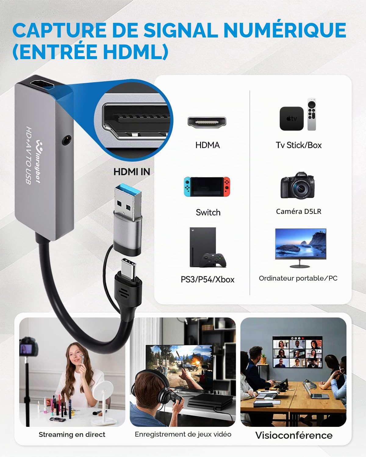 Convertisseur VHS vers numérique, convertisseur RCA vers USB adaptateur analogique vers numérique pour VHS/HI9, carte de capture vidéo pour ordinateur portable, HDMI pour streaming vidéo, convertir