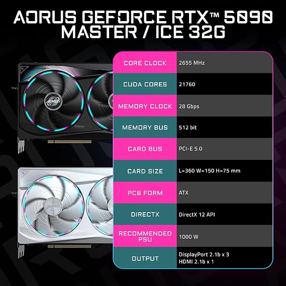 GIGABYTE AORUS GeForce RTX 5090 Master 32G Graphics Card, by NVIDIA, WINDFORCE Cooling System, DisplayPort & HDMI - Video Output Interface, 32GB 512-bit GDDR7, GV-N5090AORUS M-32GD Video Cardo