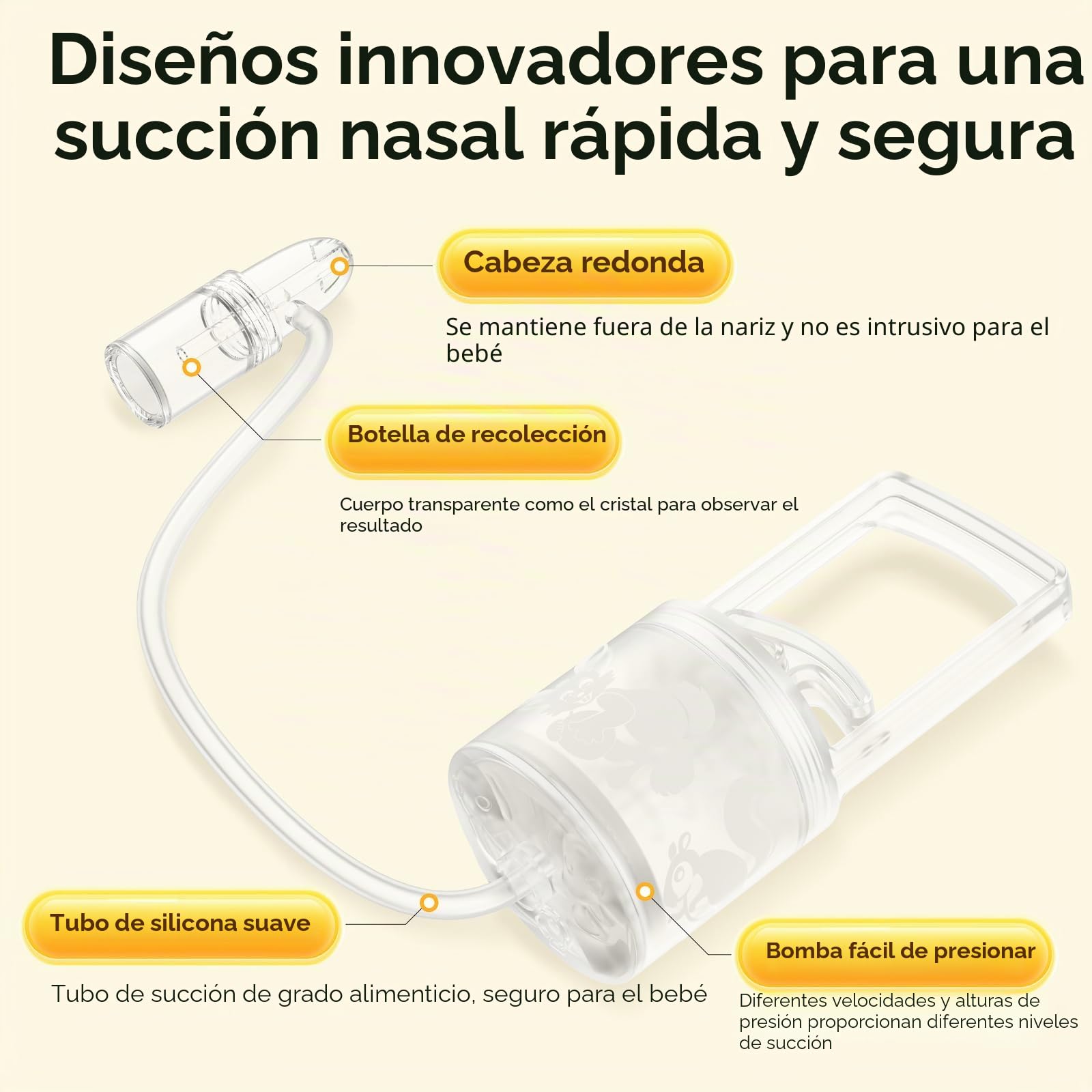 Aspirador nasal para limpieza de nariz de bebés y niños pequeños con bomba de mano y punta no invasiva para una succión rápida y silenciosa, marca compartida con CHIBOJI