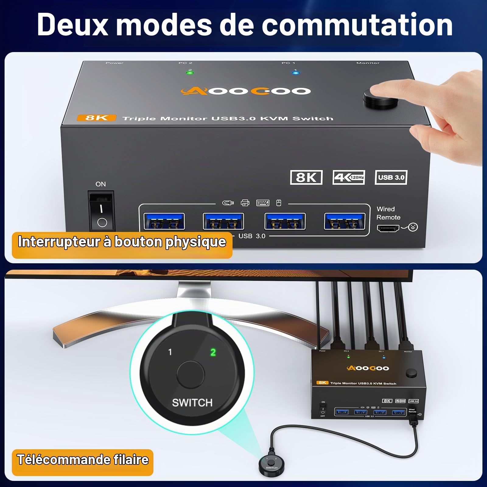 Commutateur KVM pour 2 PC et 3 moniteurs 4K@144Hz/8K@60Hz, triple monitors KVM Switch HDMI + 2 DisplayPort, 4 ports USB 3.0, télécommande filaire, alimentation et câble USB 3.0