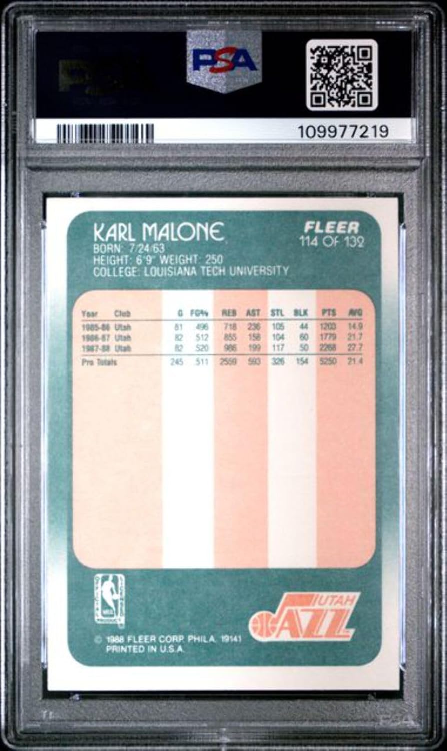 Graded 1988 Fleer Karl Malone #114 Basketball Card PSA 7 Near Mint