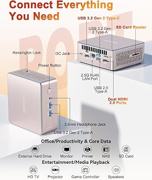 GEEKOM A5 Mini PC, AMD Ryzen 5 7430U Mini Computer(Beats 4300U/7730U) | 16GB RAM(Expandable) & 1TB SSD(up to 4TB), Dual HDMI, 8K Quad Display,WiFi 6 for Video Editing/Graphic Design