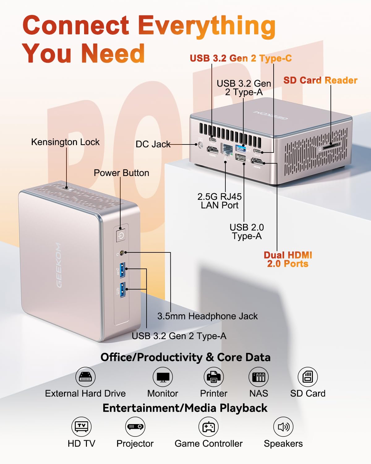 Amazon.co.jp: GEEKOM [AMD Ryzen 5 7430U搭載のA5 Mini PC、16GB RAM