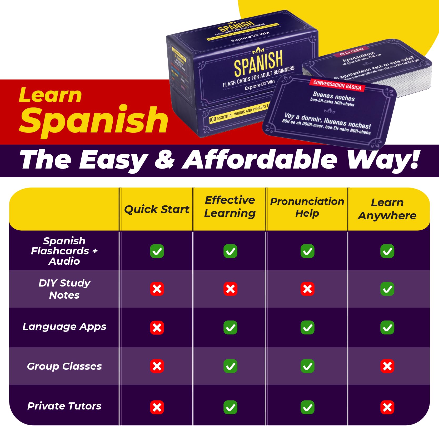 Tarjetas flash en español para adultos principiantes y niños – Aprende más de 100 verbos, palabras y frases para la conversación diaria – Regalo para adultos, viajeros y estudiantes