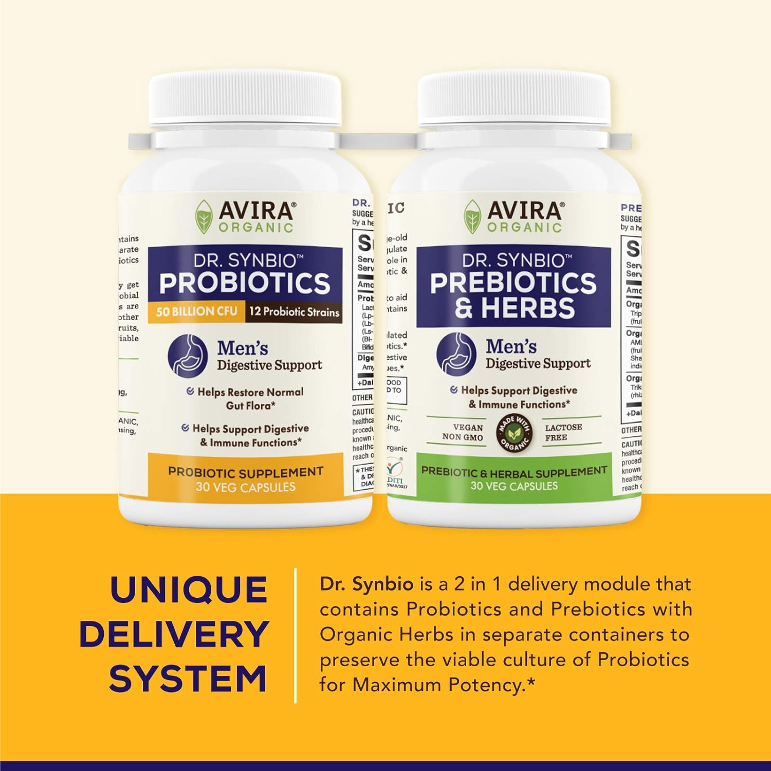 Dr. Synbio Mens Digestive Support Probiotics & Organic Prebiotics – Triphala and Chicory, 50 Billion CFU & 12 Multiple Strains, Helps Restore Normal Gut Flora, Immune & Digestive Function : Health & Household