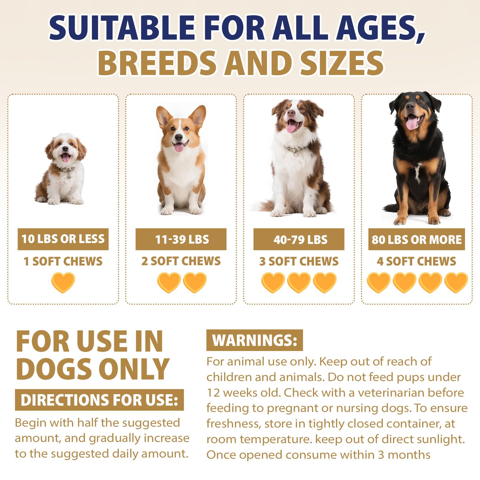 Hip and Joint Supplement for Dogs 200 Dog Calming Chews with Glucosamine, Chondroitin, Msm, Omega3, Melatonin for Senior Dogs Anxiety Pain Relief Anti Inflammatory Small/Medium/Large Dog -Chicken - image 8