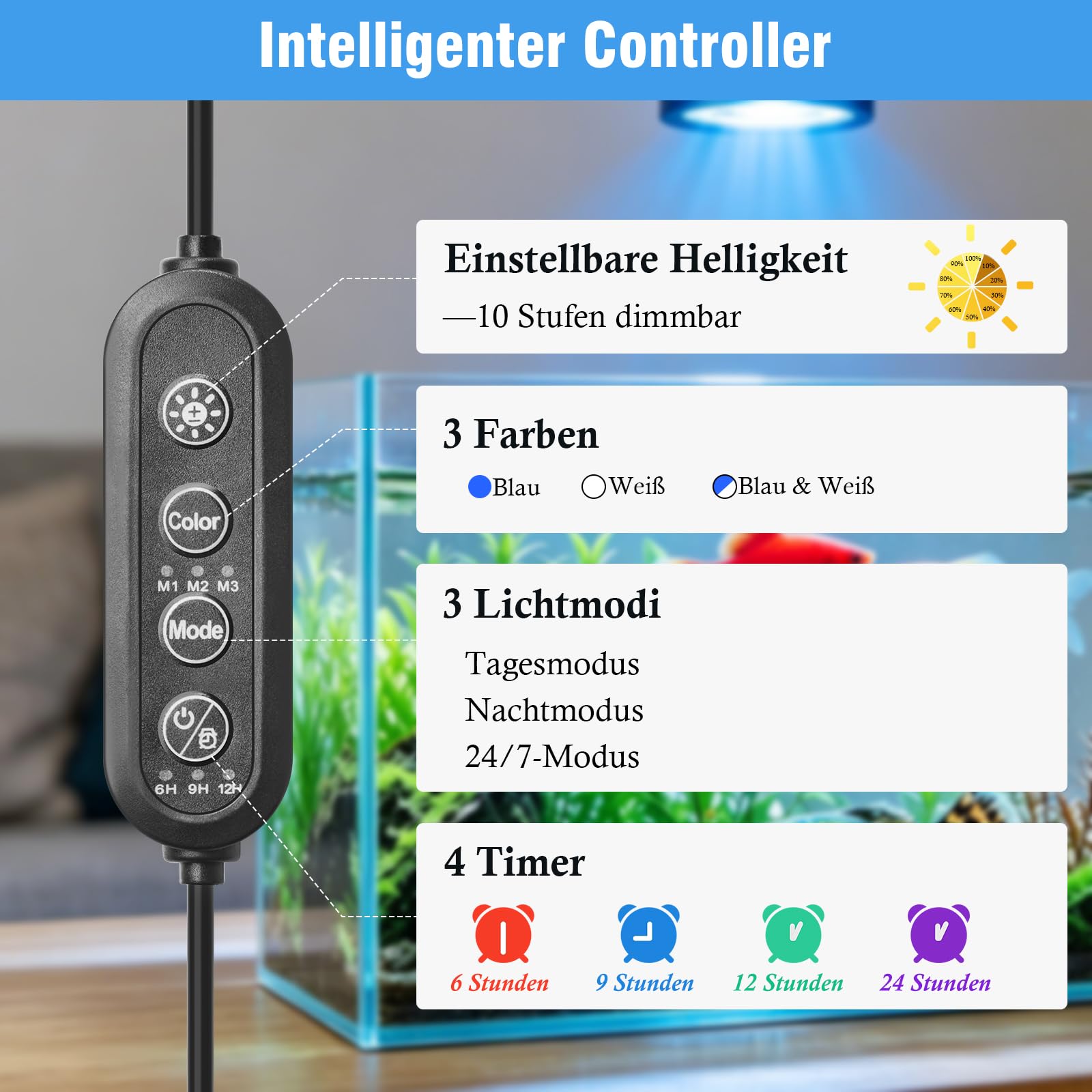 FEDOUR Clip-On Aquarium Beleuchtung, 8.5-15W Aquarien Lampe COB Spotlight mit Timer, 3 Licht Modus, 10-stufige Helligkeitseinstellung, Höhen- und Neigungsverstellbar, – für Süßwasser- und Riffaquarien