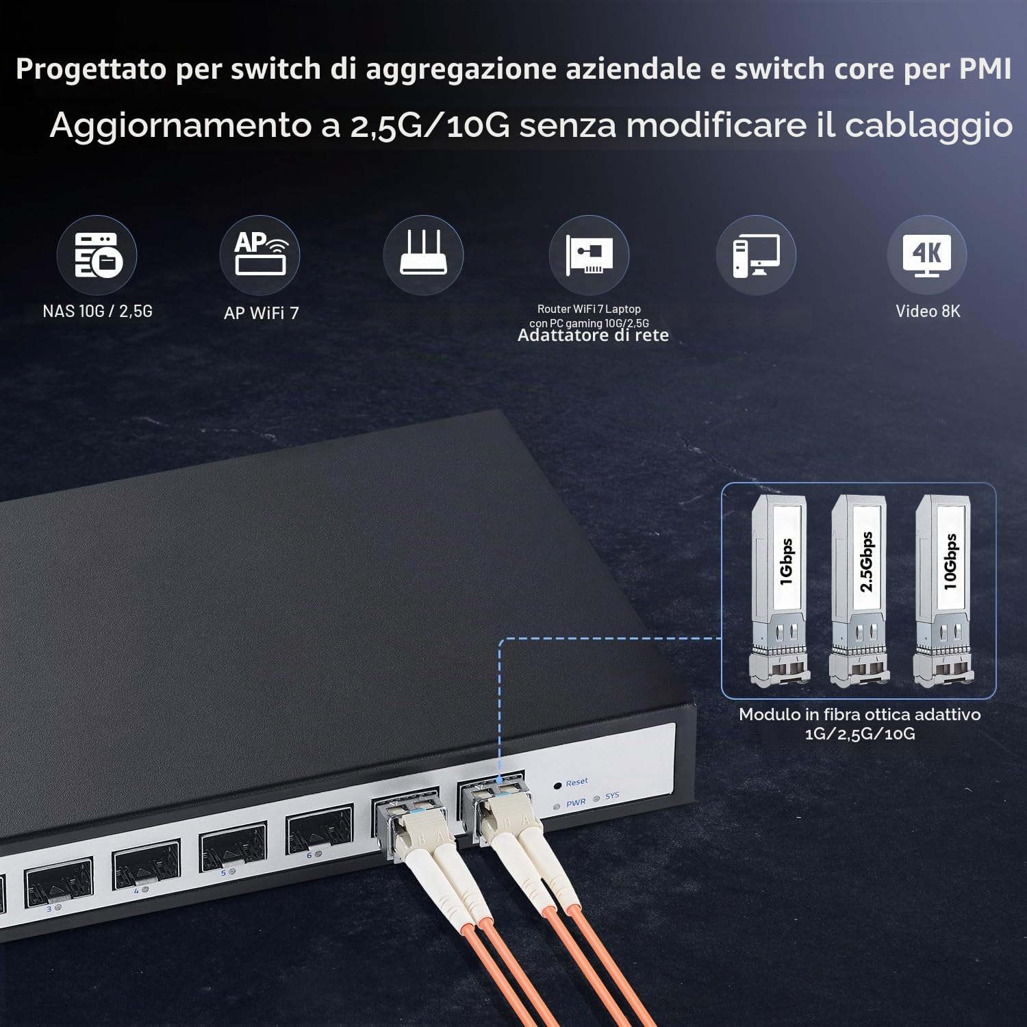 YuLinca Switch gestito a 8 porte 10Gbps SFP+, supporta moduli SFP 1G/2.5G/10G, larghezza di banda 160Gbps, desktop|Wallmount metallo Managed Fiber Switch