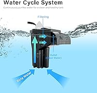 Vista 2 de KollerCraft, juego para acuario de 6.5 galones con filtro interior e iluminación LED