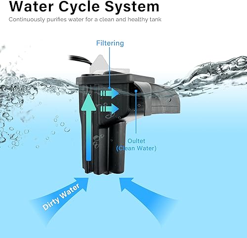 Miniatura 2 de KollerCraft juego para acuario de 65 galones con filtro interior e iluminación LED
