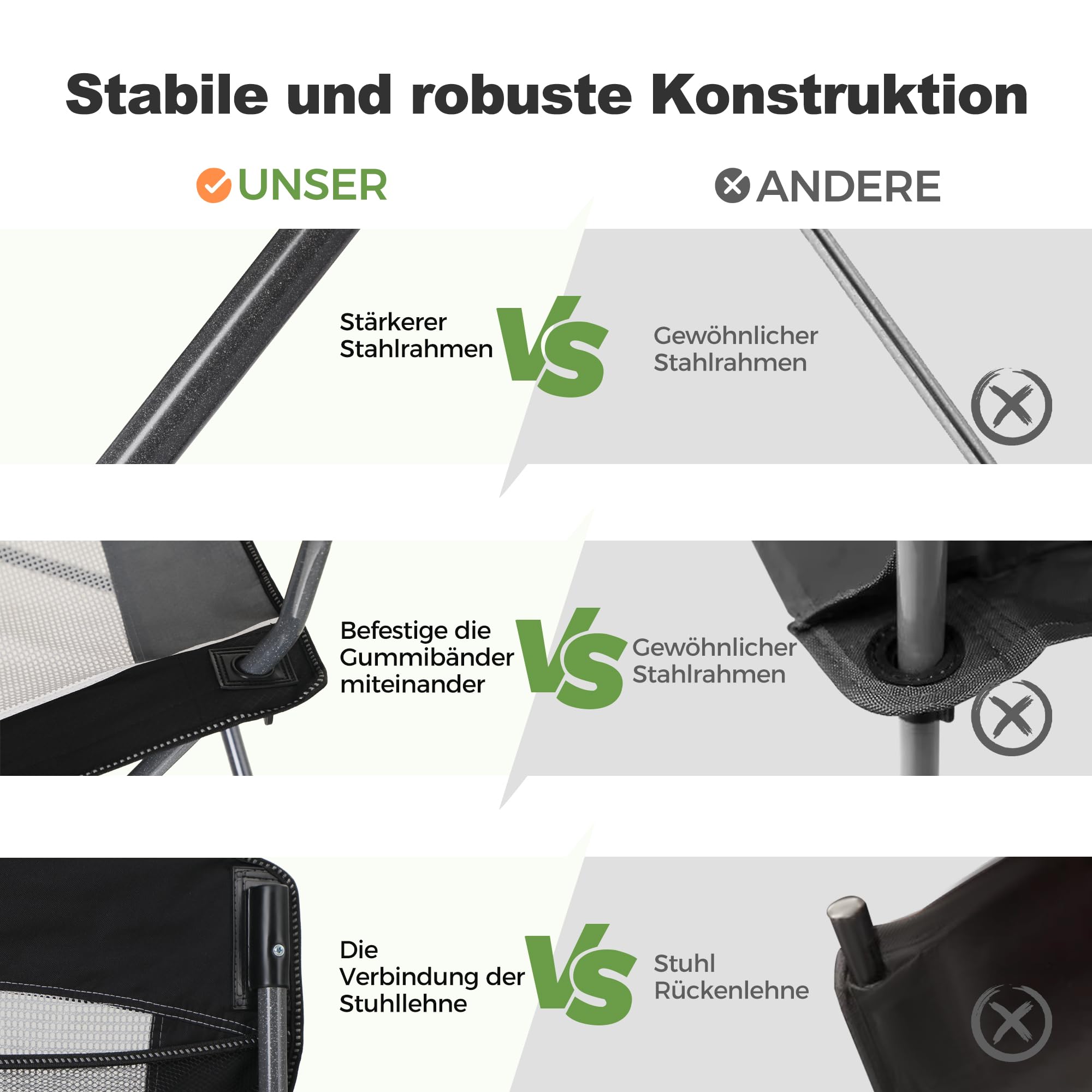 LET'S CAMP Netzrücken Campingstuhl Tragbar Klappbar Campingstuhl Faltbar Camping Stuhl mit Getränkehalter Tragetasche für Camping, Angeln, Wandern bis 150kg