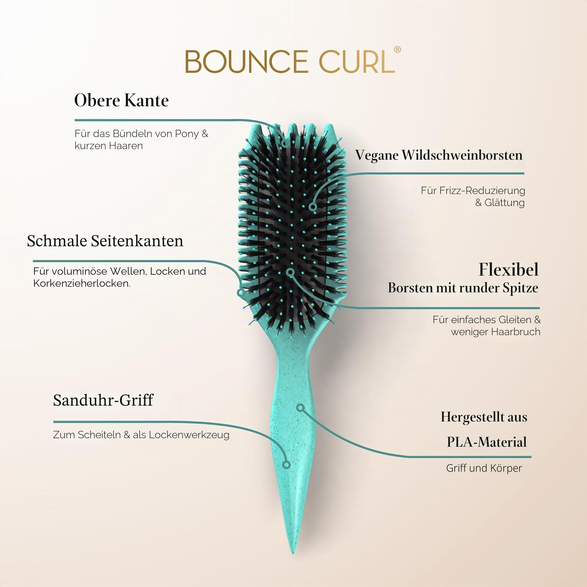 Bounce Curl Volume EdgeLift Brush, 5-in-1-Bürste für volumisierte Wellen, Locken und Kringel - Blaugrün