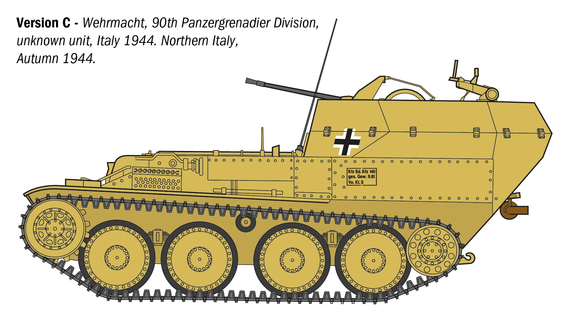 ITALERI Maquette Char Sd. Kfz. 140 Flakpanzer 38(t) Gepard 1:35
