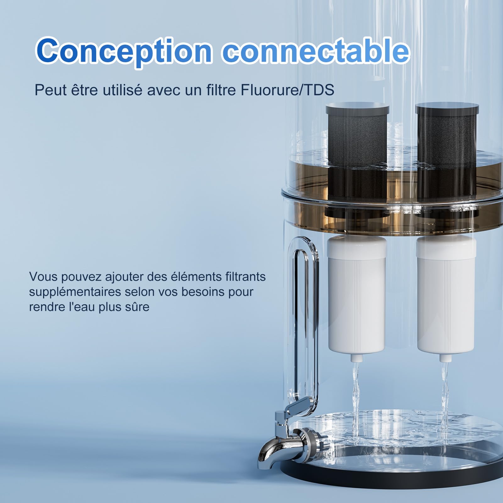 Purewell Filtre à Eau par Gravité 8,5L - Système de Filtration Familial avec Charbon Actif - Purificateur d'Eau pour Robinet et Eau de Pluie - Technologie Ultrafiltration - Grande Capacité