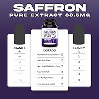 Vista 4 de DORADO NUTRITION Extracto de flor de azafrán - 90 Cápsulas