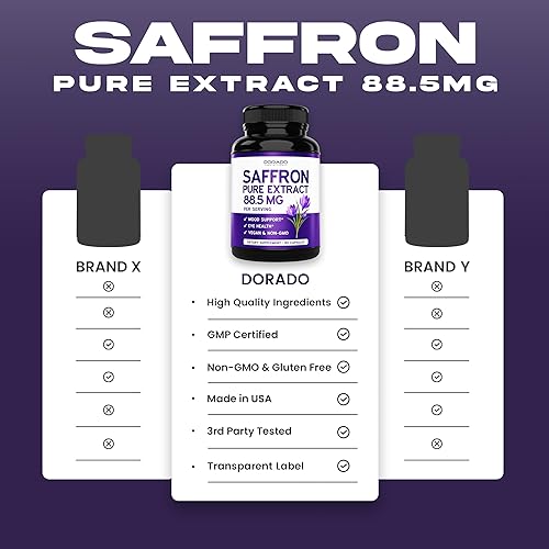 Miniatura 4 de DORADO NUTRITION Extracto de flor de azafrán - 90 Cápsulas
