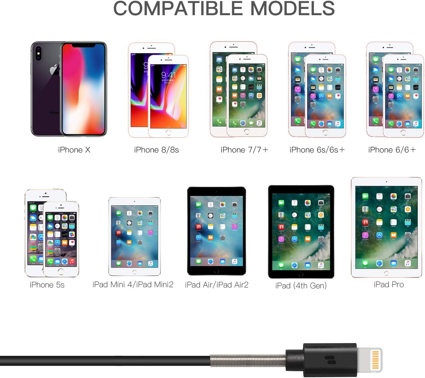 iPhone Charger Cable 3FT, Lightning Cable 5Pack, Puridea Spring Protect Long iPhone Charging Cable iPhone Charger Cord Mfi Certified Compatible for iPhone XS/Max/XR/X/8/8Plus/7/7P/6S/iPad/iPod/IOS