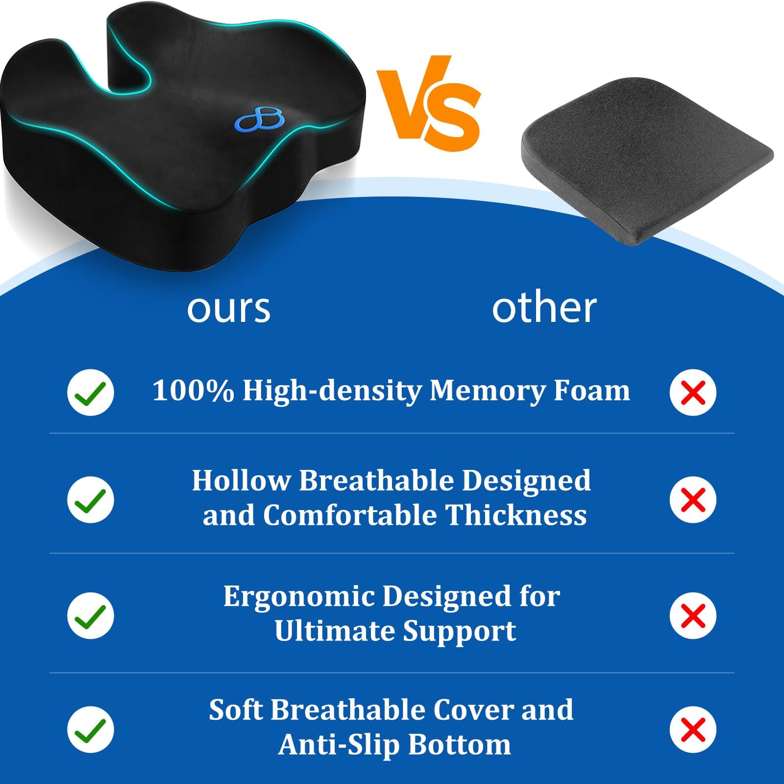 Seat Cushion Gel Chair Cushions Office Chair Cushions Anti-Slip Bottom Removable Cover Tailbone Pain Relief Cushion Memory Foam — view 4