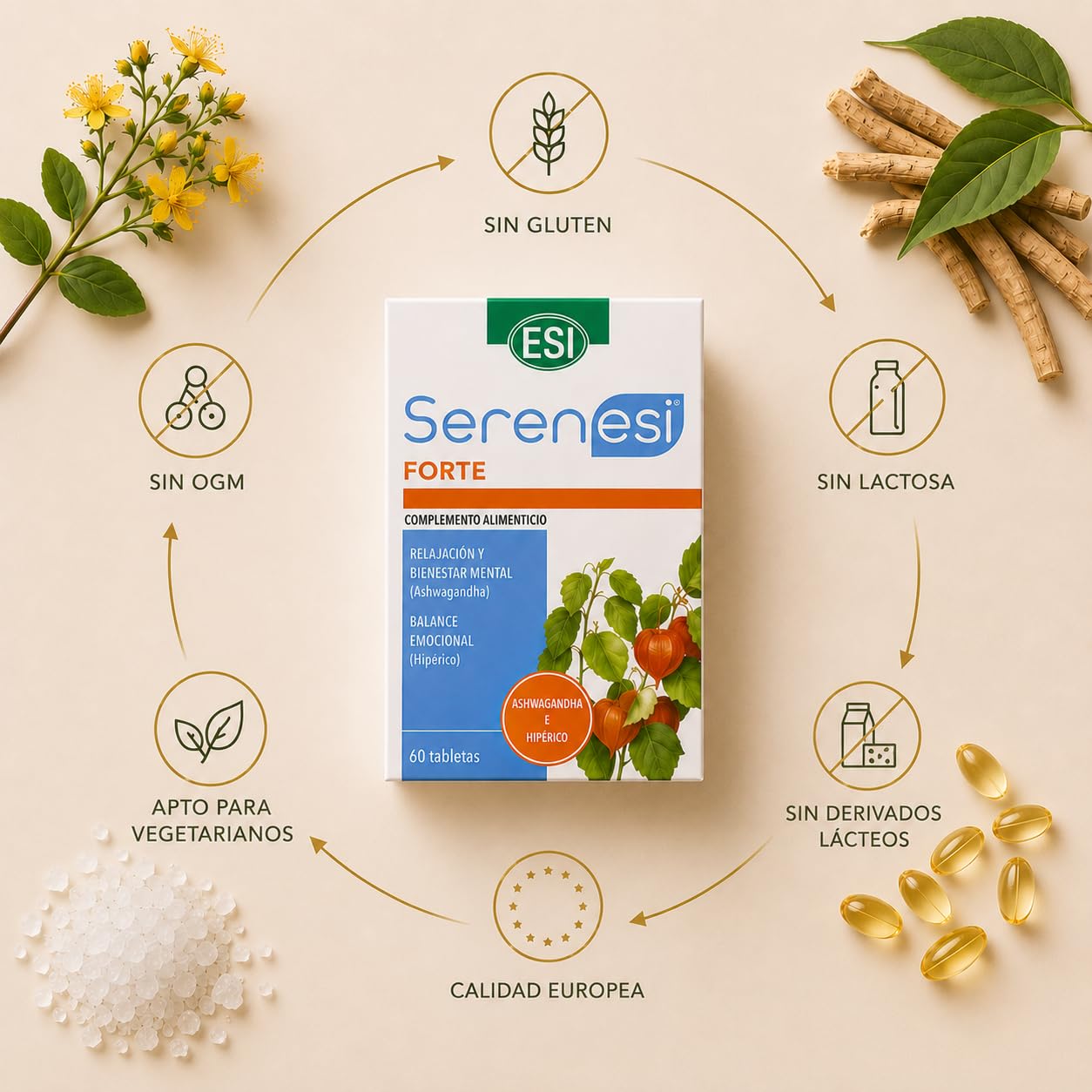 ESI Serenesi Forte - Hipérico, Ashwagandha y Magnesio - 60 Comp - Pack 2 | Complemento alimenticio para adultos en formato bote. El magnesio contribuye a la función psicológica normal.