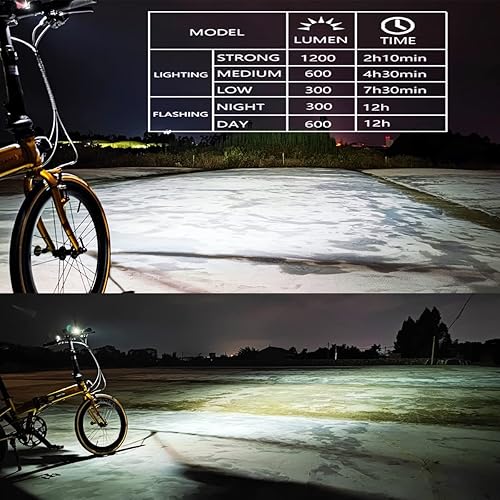 Miniatura 7 de TOWILD CL1200 Luces de bicicleta para conducción nocturna, compatibles con montaje GarminGoPro, faro brillante de bicicleta de 1200 lúmenes, batería