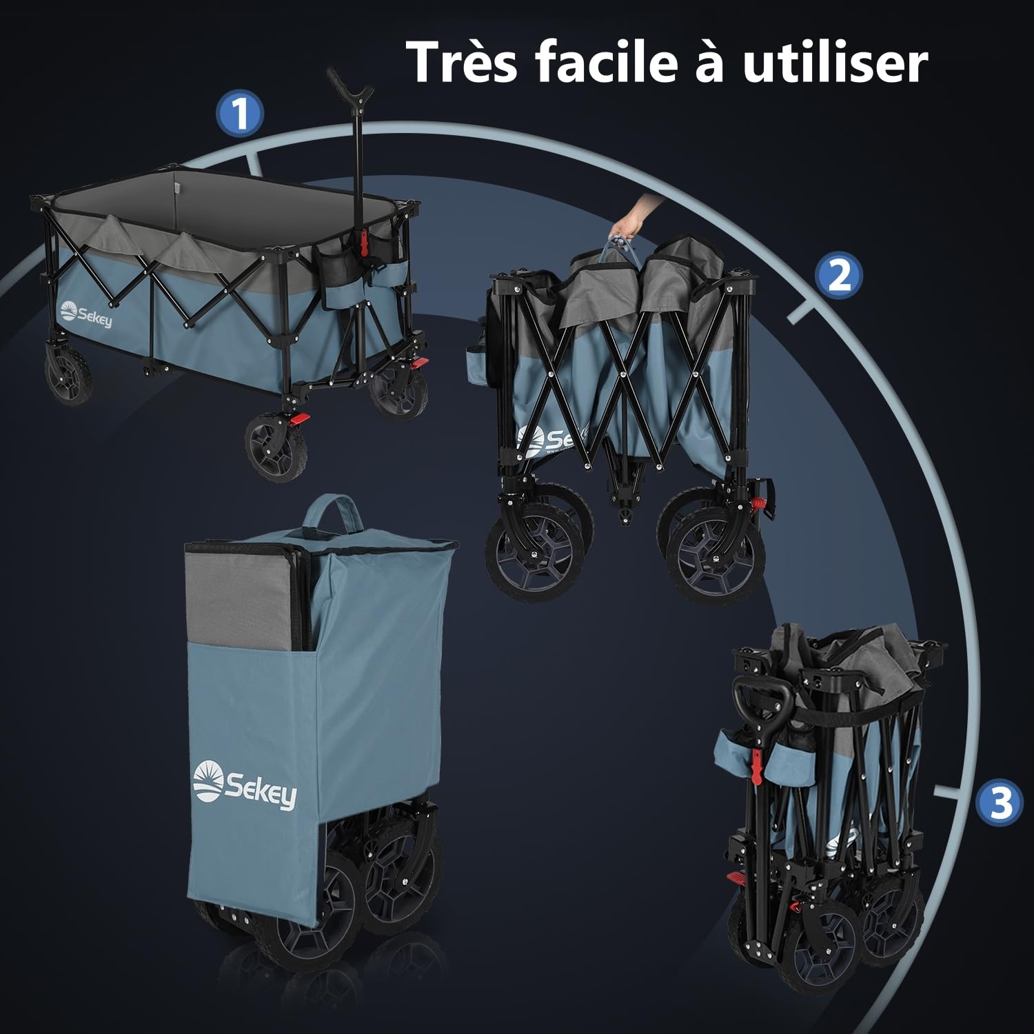 Sekey XXL Plus Chariot Pliable de Jardin 200L 150KG, Chariot de Transport Tout-Terrain avec Freins, Breveté Pliable dans Quatre Directions, XXL-PlusG 4010, Bleu-Gris