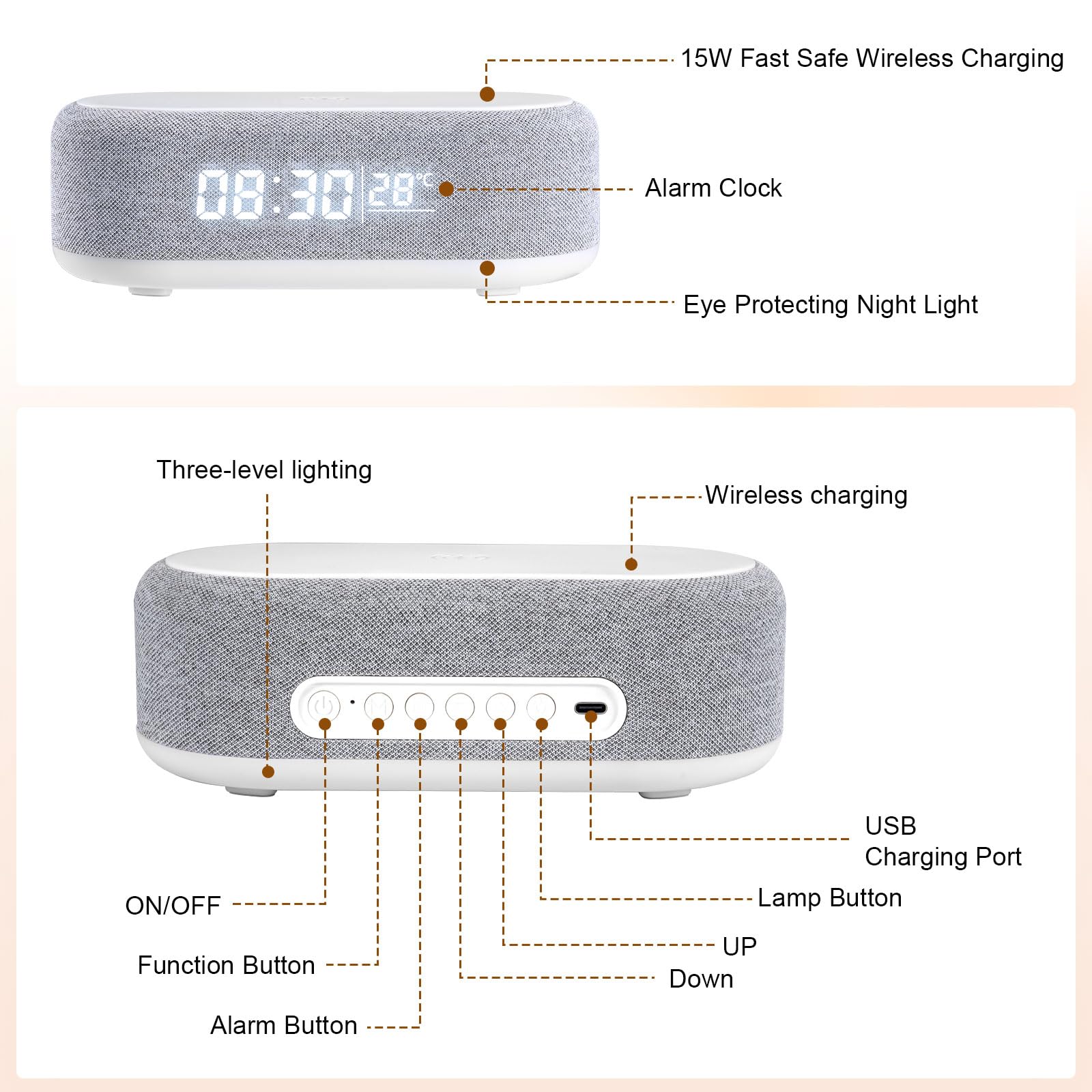 4 In1 Smart Wecker, Digitaler Tischwecker mit Licht und Ladestation, Radiowecker mit Ladefunktion & Temperaturanzeige, Helligkeit regelbar, ABS Tischuhr für Schlafzimmer Schreibtisch