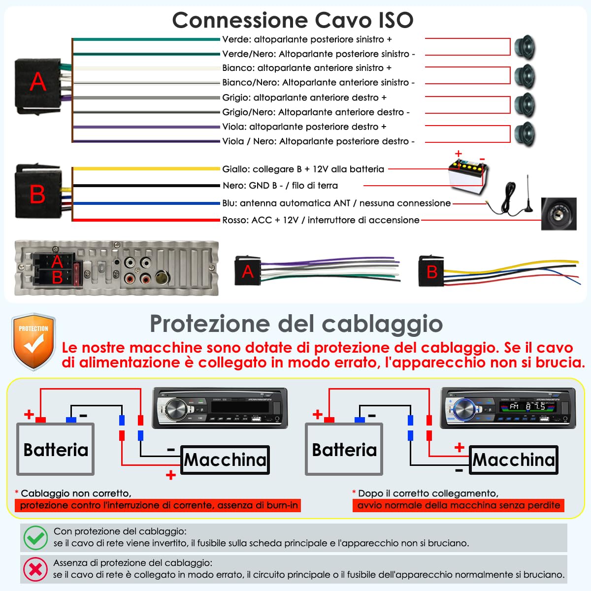 Autoradio Bluetooth con sistema vivavoce autoradio con Bluetooth USB/TF/lettore MP3/radio con connessione AUX Auto, autoradio FM con telecomando 1 DIN RDS Funzione di ricarica rapida