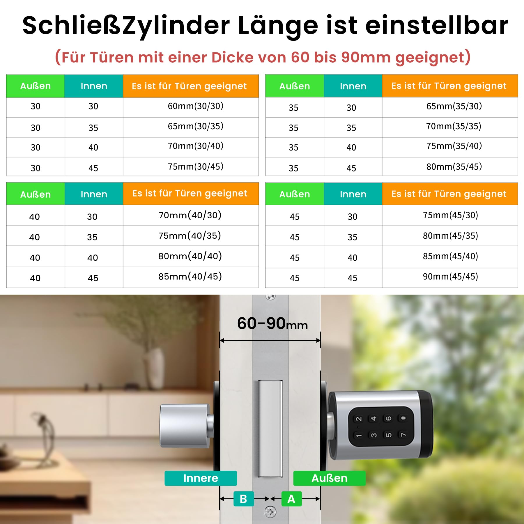 Elektronische cilinderslot eLinkSmart 60 mm, 30/30 vingerafdrukken en open bluetooth-app, doe-het-zelf, snelle installatie, geschikt voor de meeste Europese deursloten
