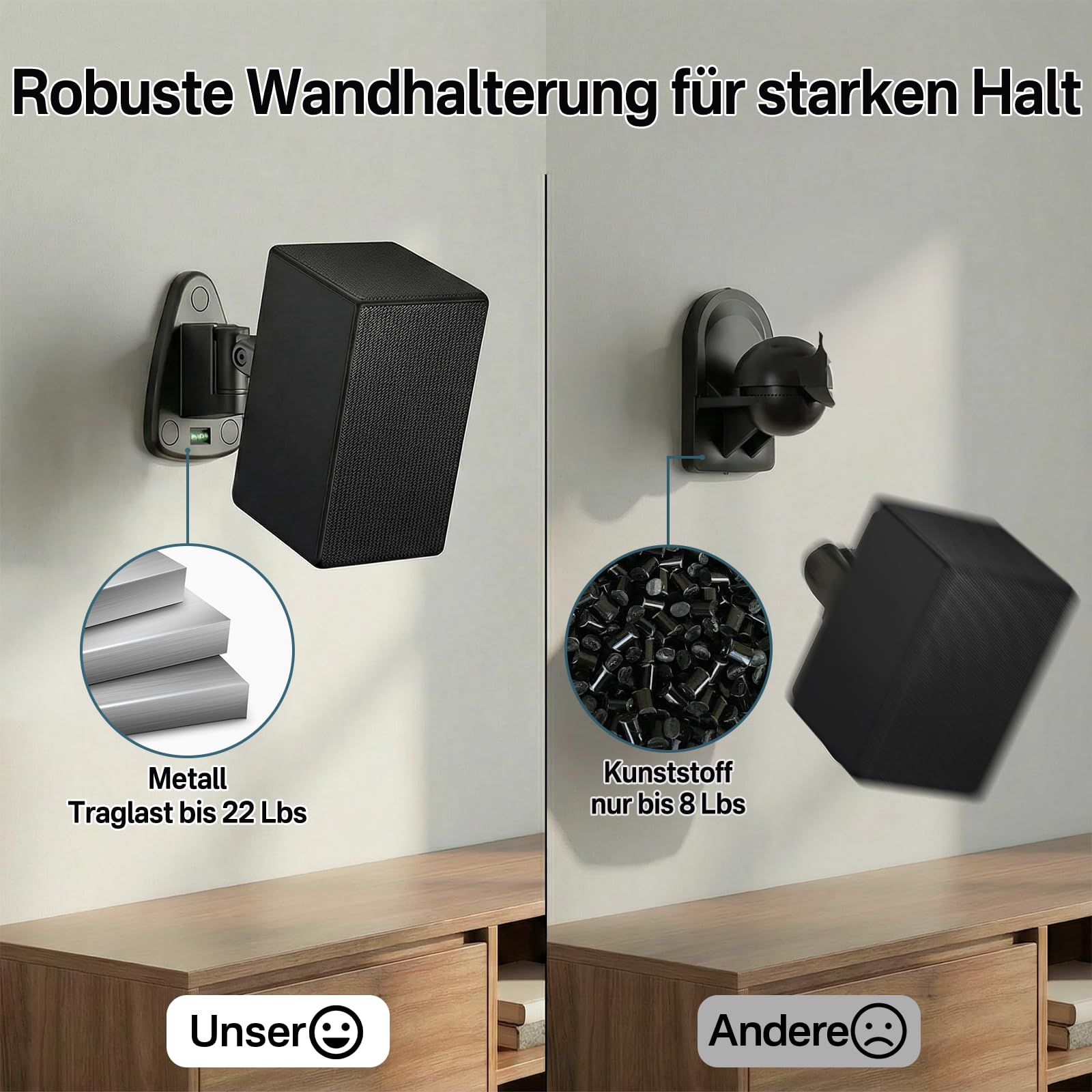 Lautsprecher Wandhalterung für Samsung SWA-9250S/9500S/9200S/9100S/9000S/8500S Kabelloses Rücklautsprecher-Set – Verstellbare Neigung & Drehung, Hochbelastbare Metallhalterung bis zu 22 Pfund, Paar