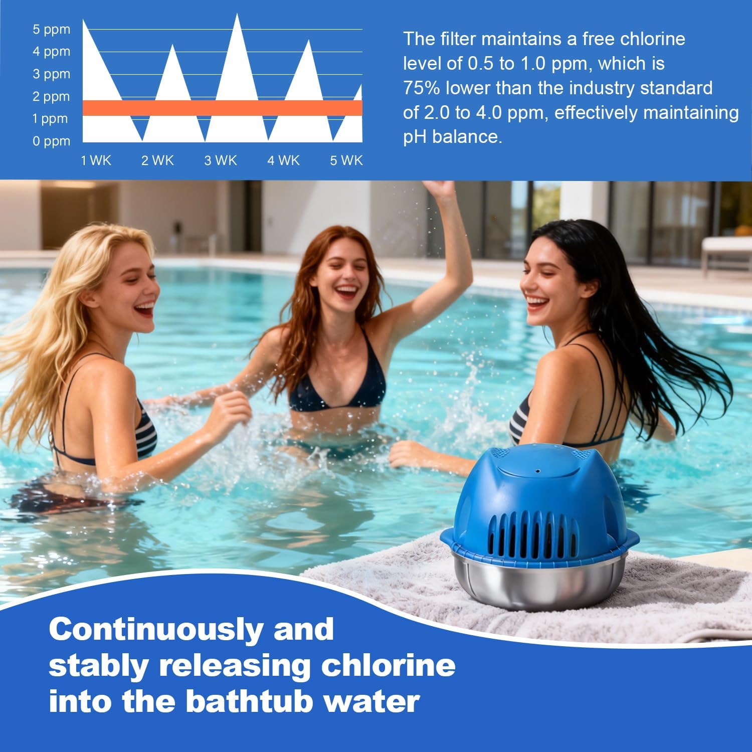 Hot Tub Chlorine Cartridge Replacement Compatible with Frog Ease Floating System, Mineral Replacement Cartridges for Hot Tubs up to 600 Gallons, 6 Count