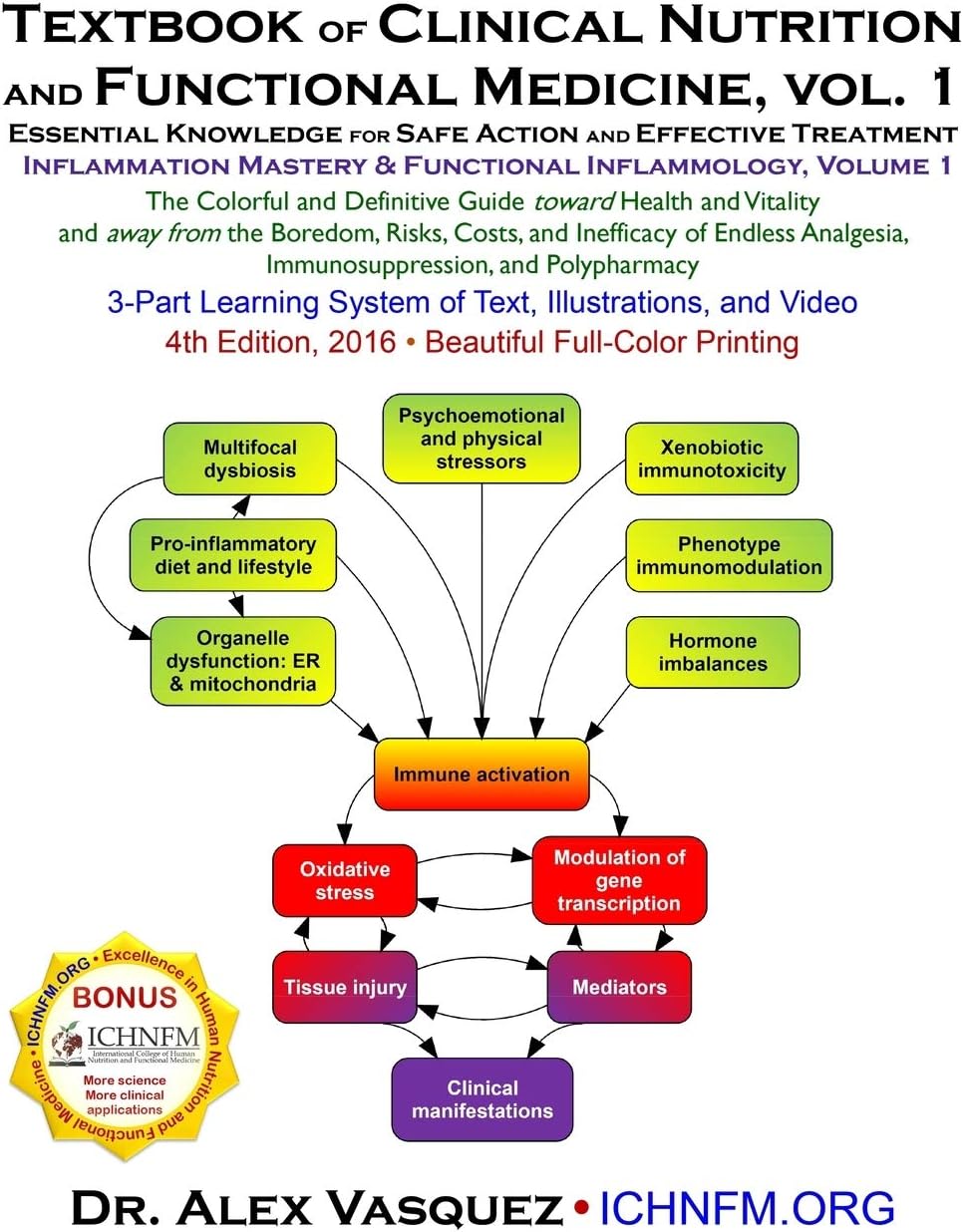 Textbook of Clinical Nutrition and Functional Medicine, vol. 1: Essential Knowledge for Safe Action and Effective Treatment (Inflammation Mastery & Functional Inflammology)