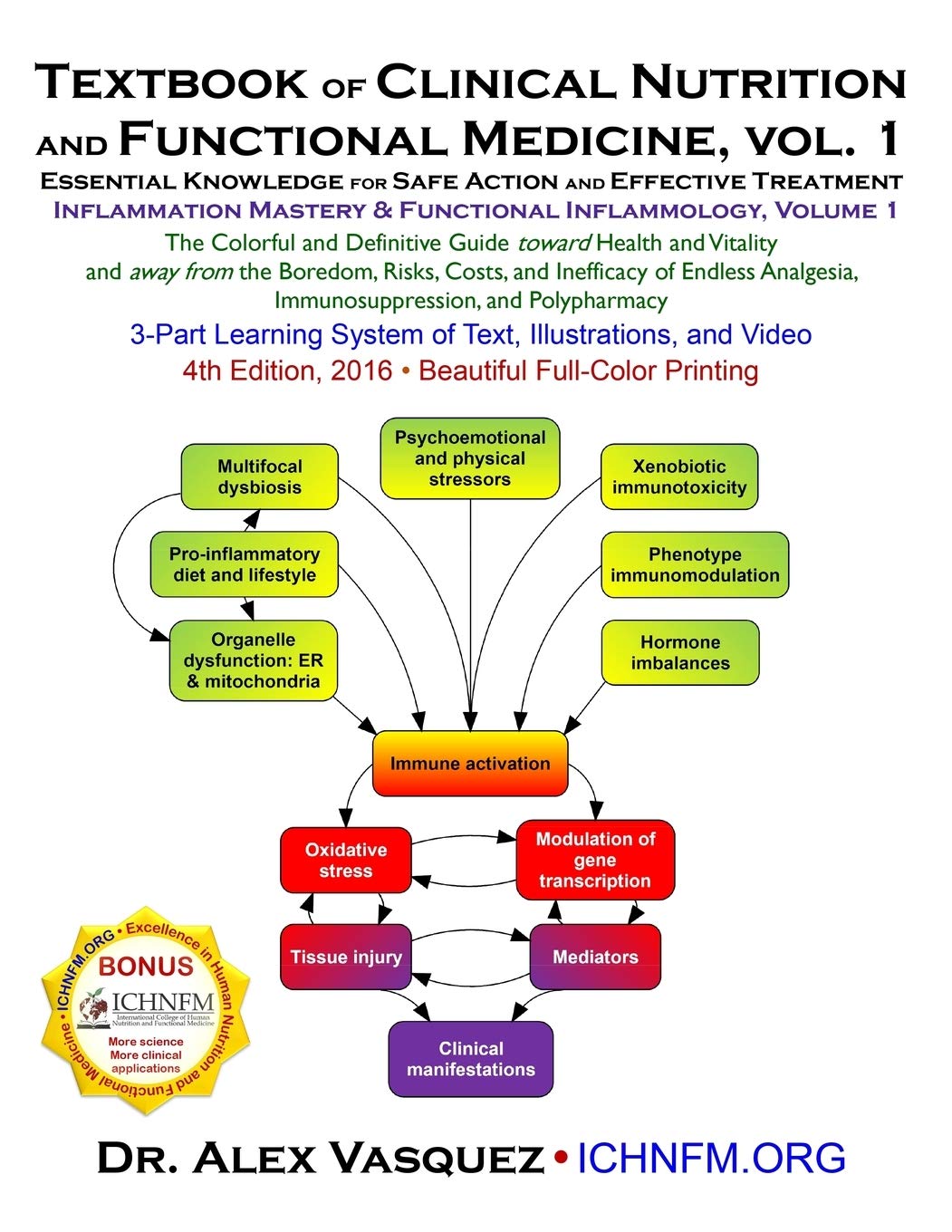 Textbook of Clinical Nutrition and Functional Medicine, vol. 1: Essential Knowledge for Safe Action and Effective Treatment (Inflammation Mastery & Functional Inflammology)