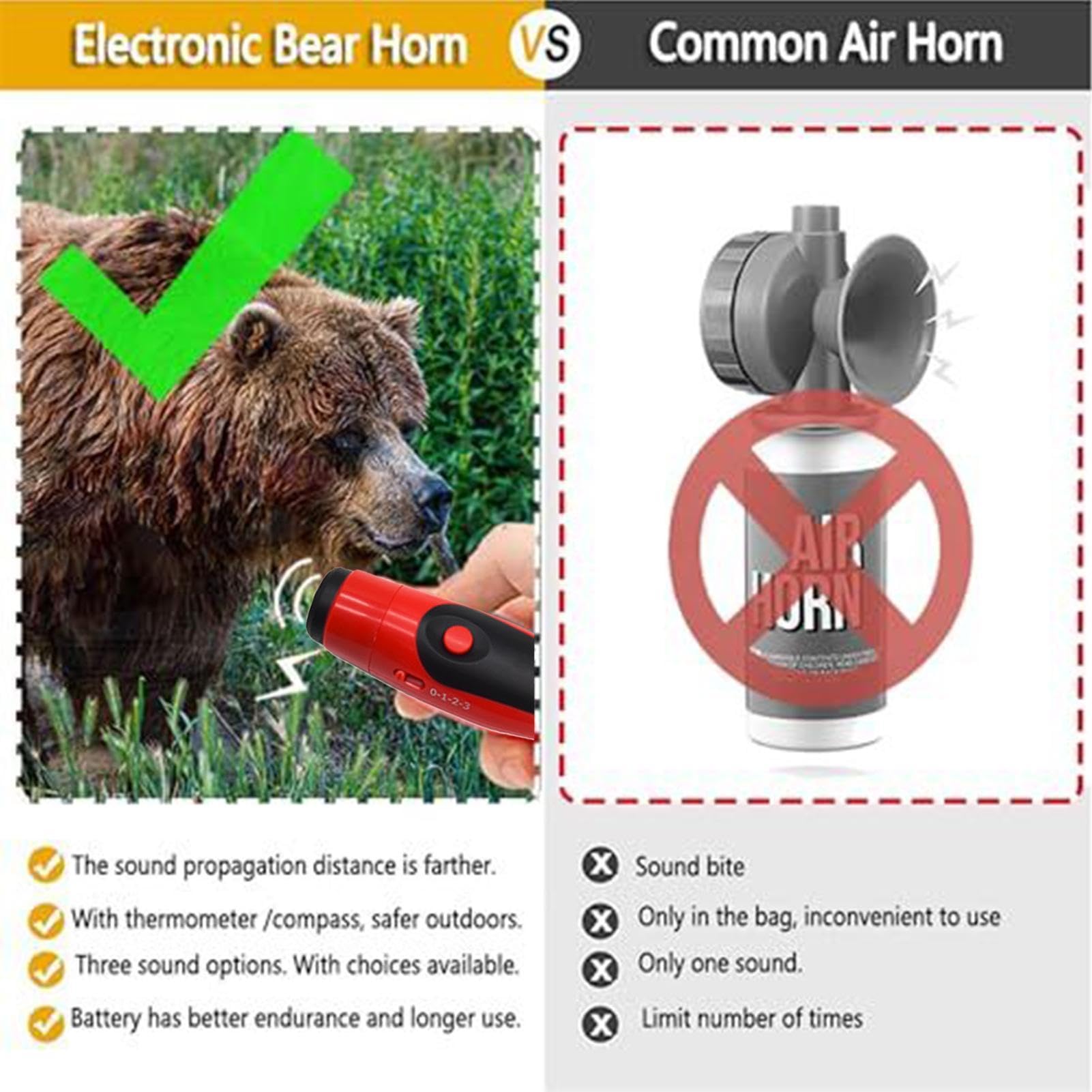 Tragbare Bärenhupe, 125 dB – Elektronisches Nebelhorn, 12m Reichweite, Batteriebetrieben, Leicht & Robust, Geeignet für Camping, Marine, Segeln, Trekking, Outdoor-Veranstaltungen, Notfallsignal