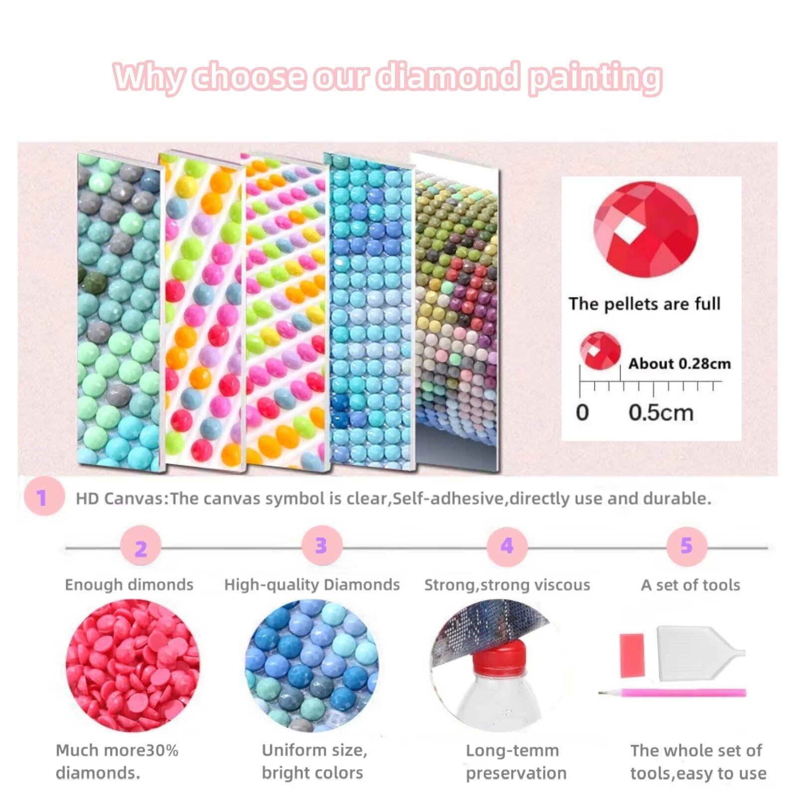 5D obraz diamentowy morze 5 sztuk malowanie diamentowe w chmurze kompletny zestaw, DIY Puzzle malowanie diamentami haft krzyżykowy farba według numerów diamenty kryształowe sztuka do dekoracji domu