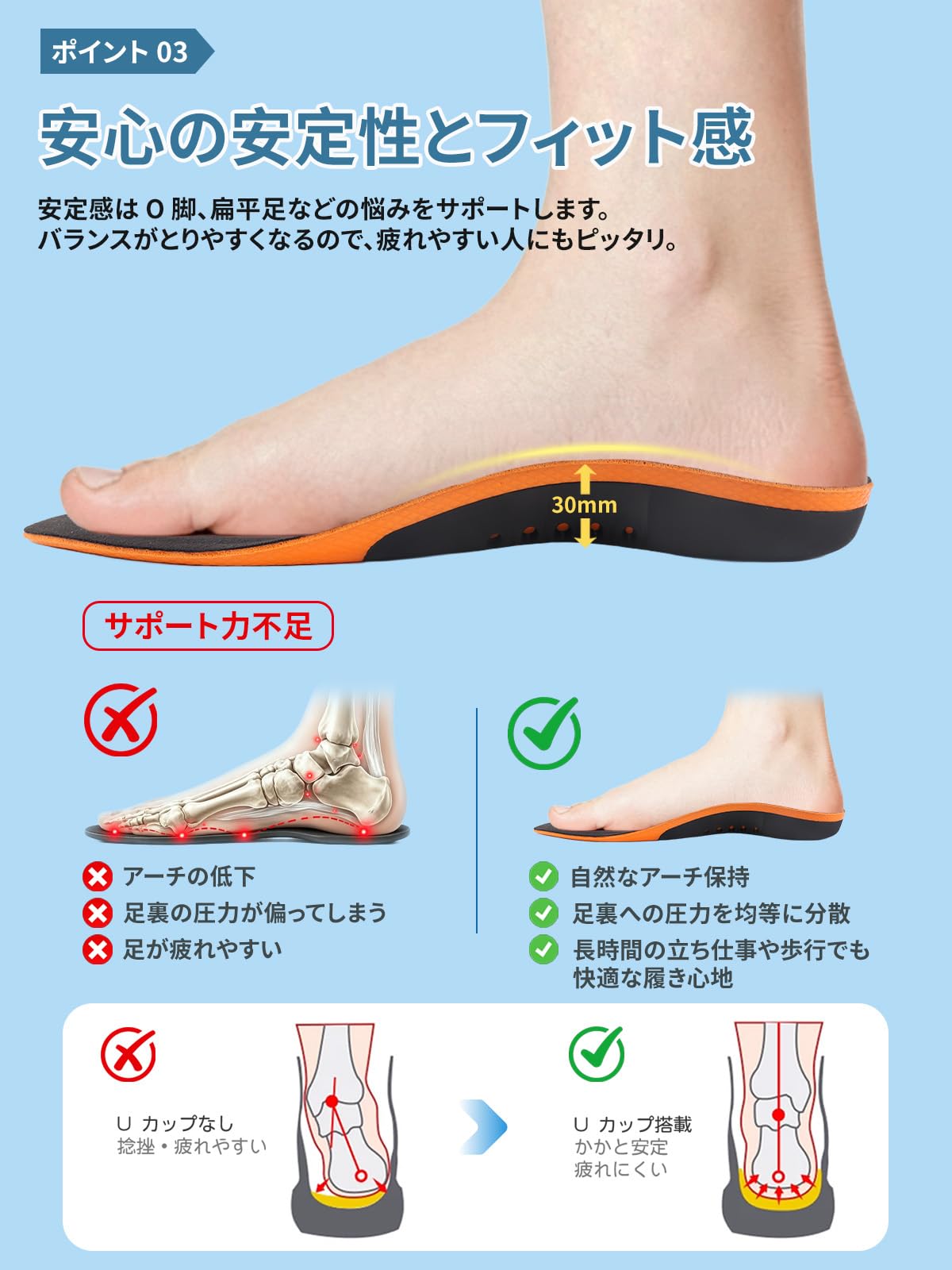 Amazon.co.jp: アーチサポートインソール 扁平足インソール 足底筋膜炎