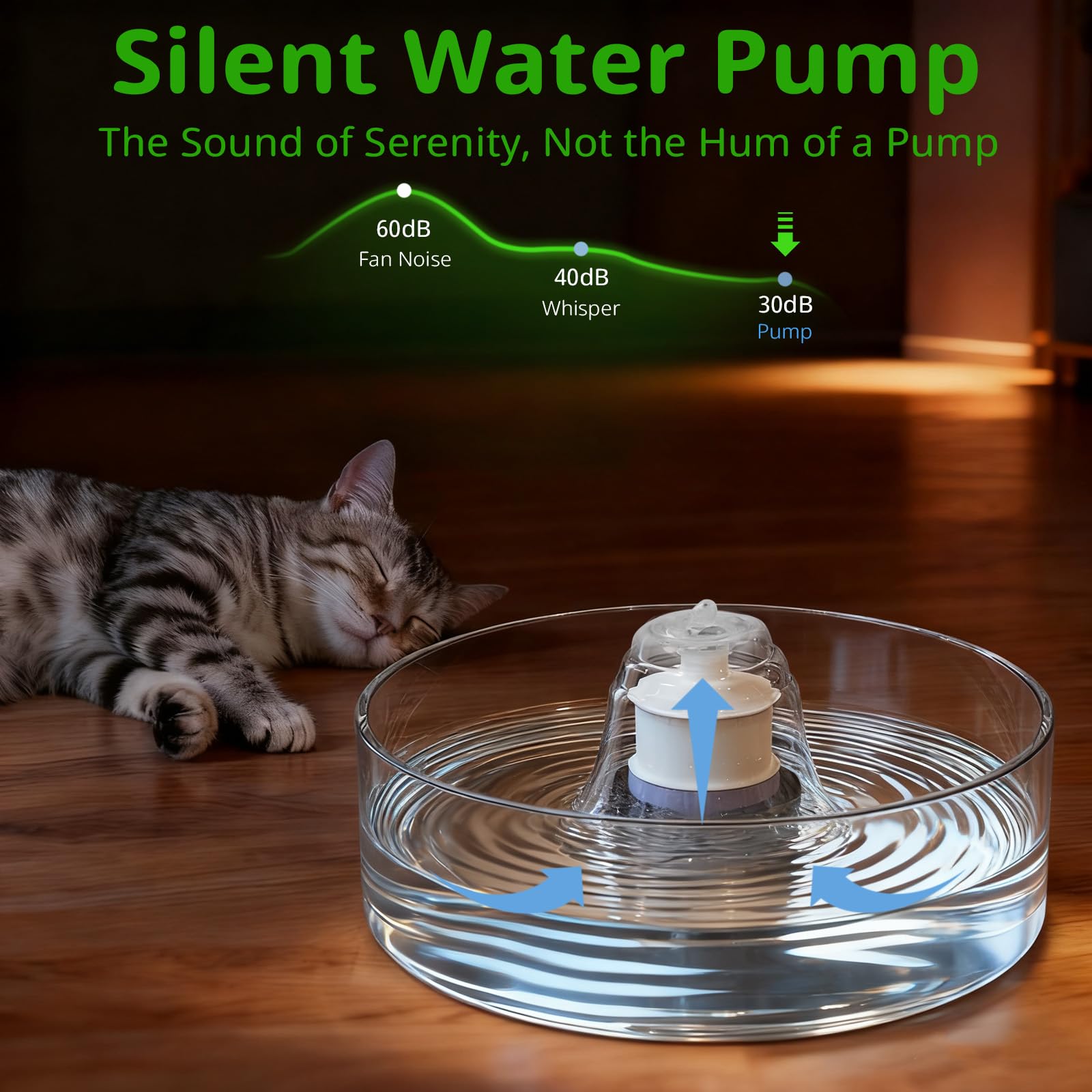 Fuente de agua de vidrio para gatos, 2,7 L, dispensador automático de agua para mascotas con bomba silenciosa, fuente de agua para gatos y perros pequeños, fácil de limpiar