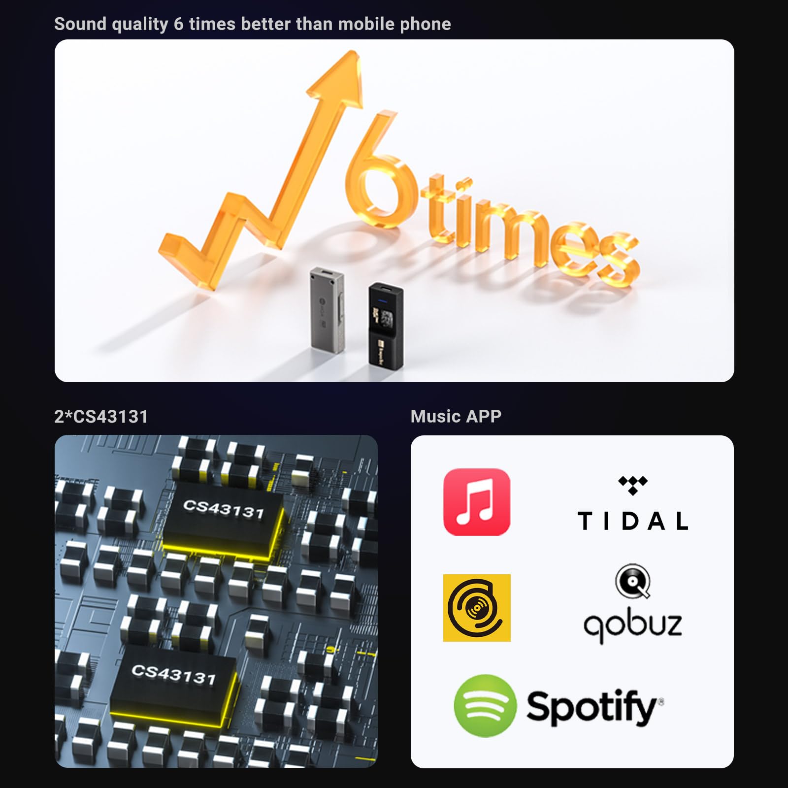 TempoTec Sonata BHD Dongle USB C – 3 Livelli Di Guadagno, Uscite 4.4mm E 3.5mm, DSD256 E PCM32Bit/384kHz