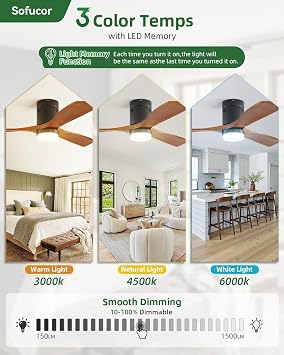 Sofucor 52 Inch Wood Ceiling Fans with Lights and Remote, Low Profile
