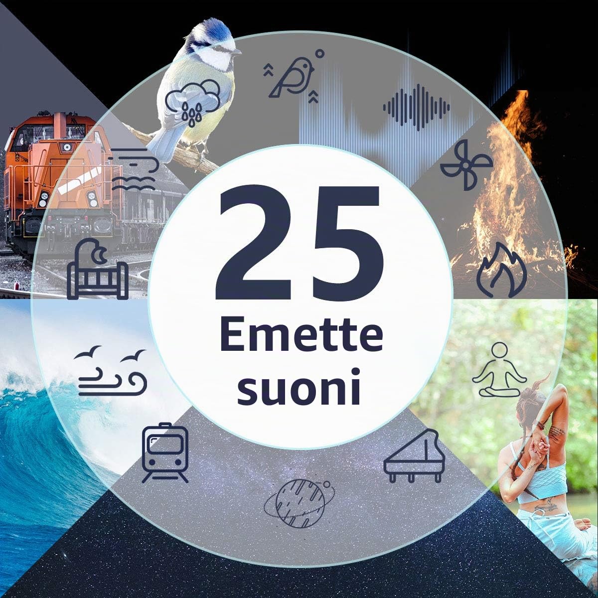 Easysleep Sound White Noise Machine con 25 suoni lenitivi con 32 livelli di volume 5 timer funzione di memoria per adulti neonati e bambini