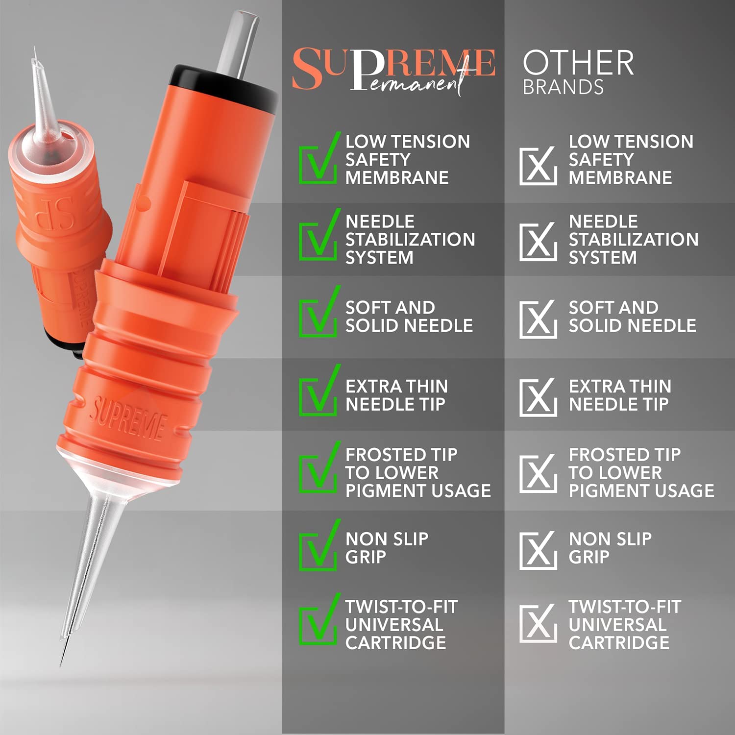 Professional Permanent Makeup Needle Cartridges Round Liner Medium Taper Box of 20 (25/01 RLMT)